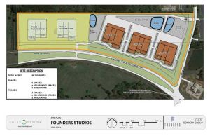 Tyrone approves 6 production stages for TV, movies