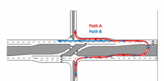 A Georgia Department of Transportation diagram of an R-Cut crossing.