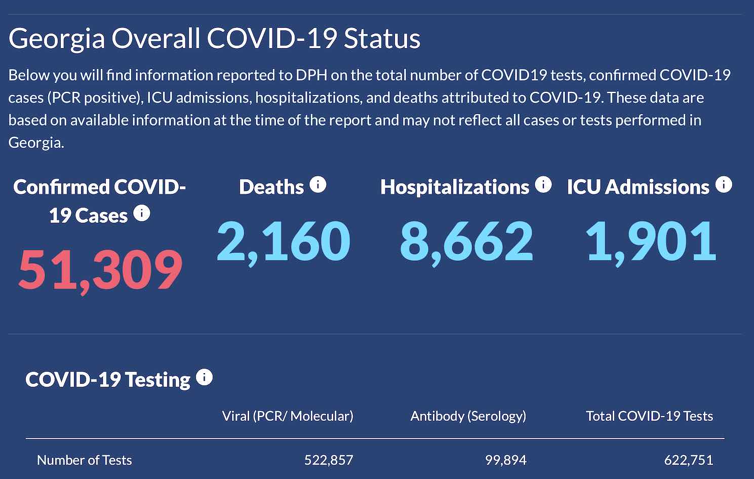 June 6 pandemic report: Fewer Covid-19 fatalitie...