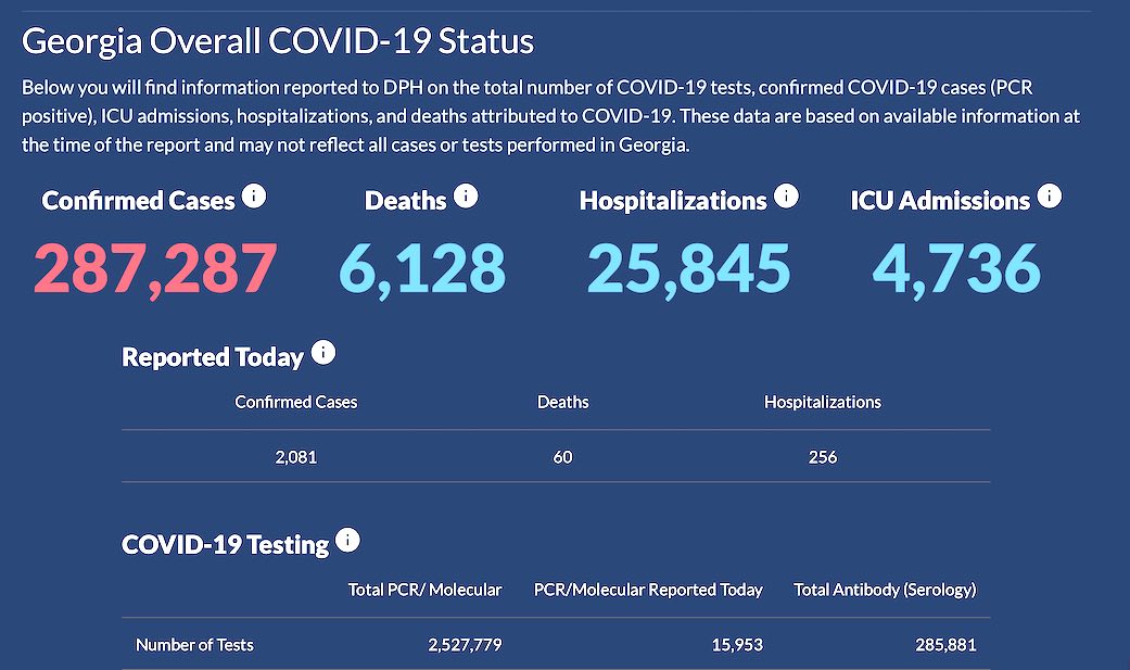 Sept. 9 pandemic report: Fayette adds 12 new cases