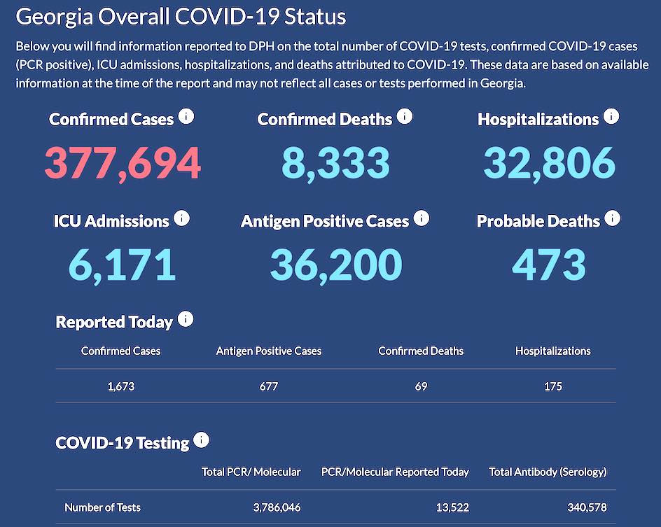 Nov. 11 pandemic report: Another Fayette fatalit...