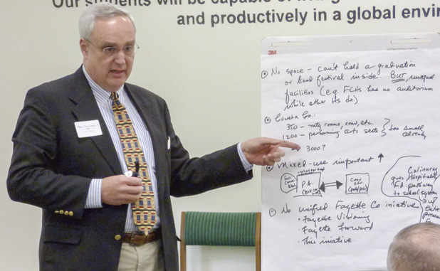 $20 million pledged for Fayette performing arts ...