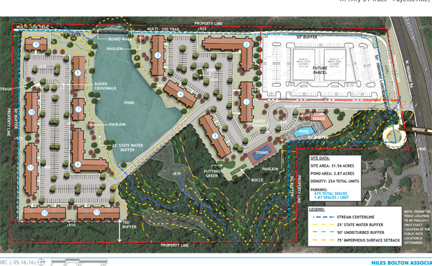 Fayetteville planners say no to 250-unit hospita...